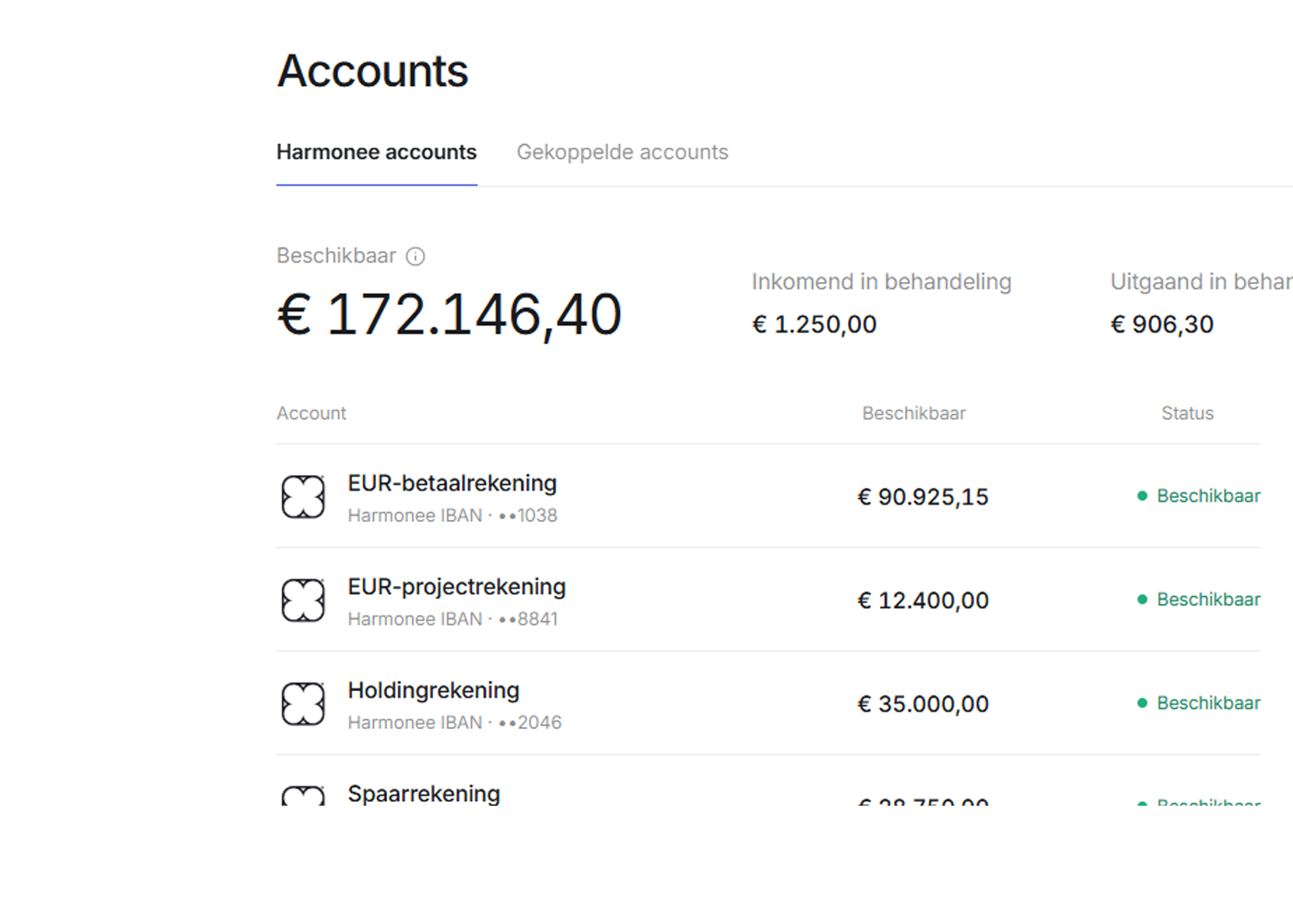 HARMONEE Business accountsoverzicht voor zakelijke accounts, saldo's en accountbeheer.